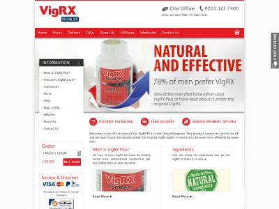 VigRX Plus Vs Sinrex