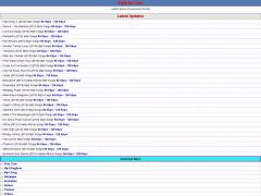 Pqmobi Com Site Ranking History It is a domain having com extension.