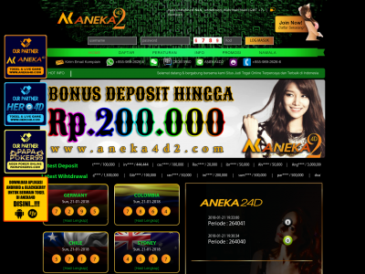 Suksestoto Com Site Ranking History