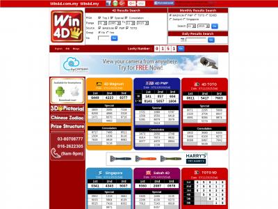 Win4d My Site Ranking History