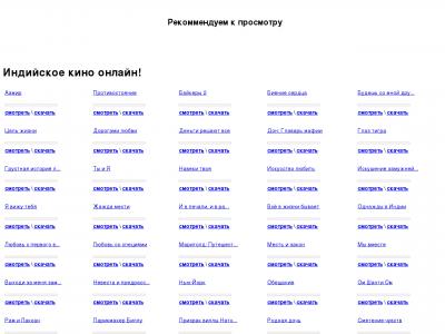 Indkino.ru site ranking history