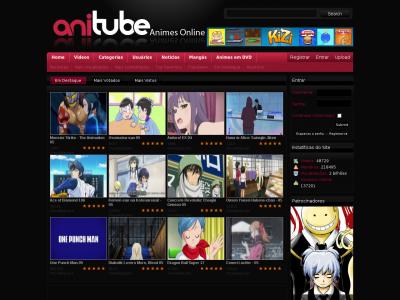 Anitube Co Site Ranking History