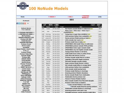 Euromodels.top site ranking history