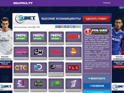 Shlupka.tv site ranking history