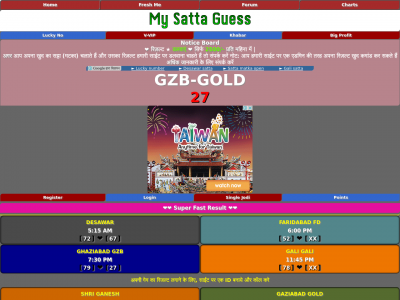 Sattaguess Com Site Ranking History Dont post mobile number or any other website link. site rank data