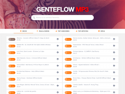 Enviciate Mobi Site Ranking History