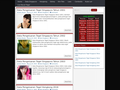 Forumsyair Com Site Ranking History