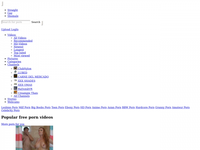 Xxxfuckmom - Teensforporn.net site ranking history