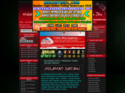Totokl Org Site Ranking History